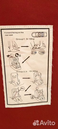 Детское автокресло 9 до 36 кг