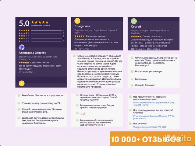 Онлайн Бизнес Автозапчасти (Доход от 164000)