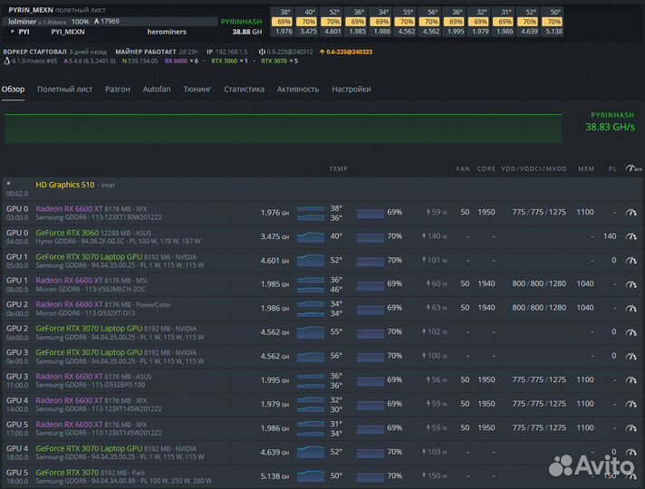 Amd radeon rx 6600 xt