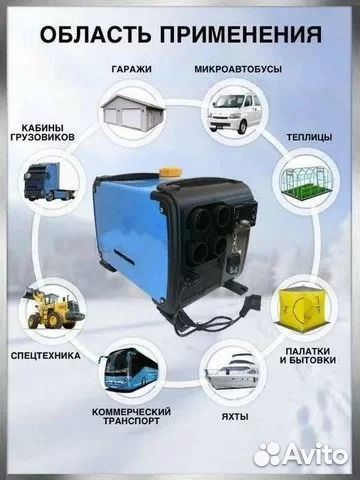 Сухой фен в корпусе перенос 12/220 5квт