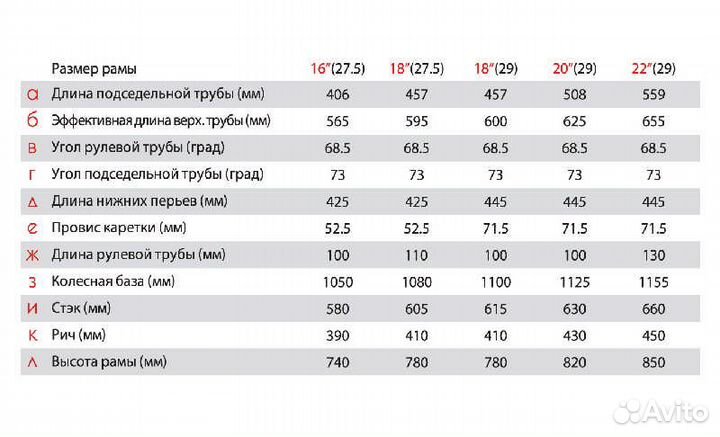 Велосипед stinger 29