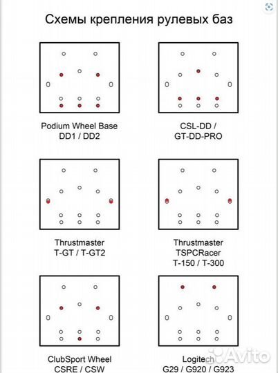 Детали для кокпита, для симрейсинга, для fanatec