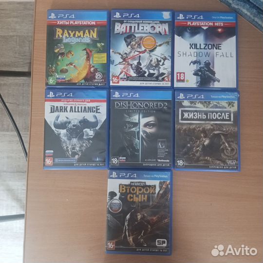 Игры ps4