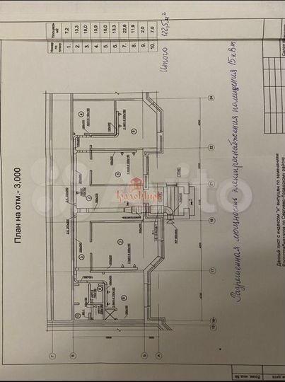 Продам помещение свободного назначения, 120 м²