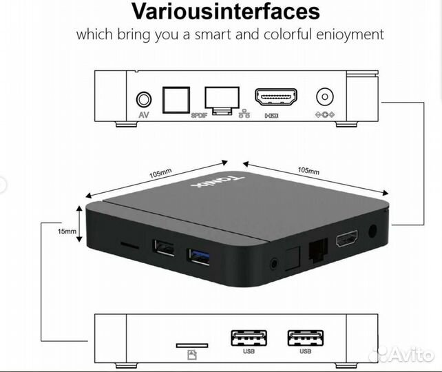 TV приставка Tanix W2 PRO 4/64 4К Android 11 iptv