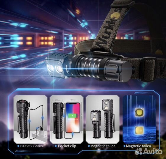 Налобный фонарик Sofirn Wurkkos