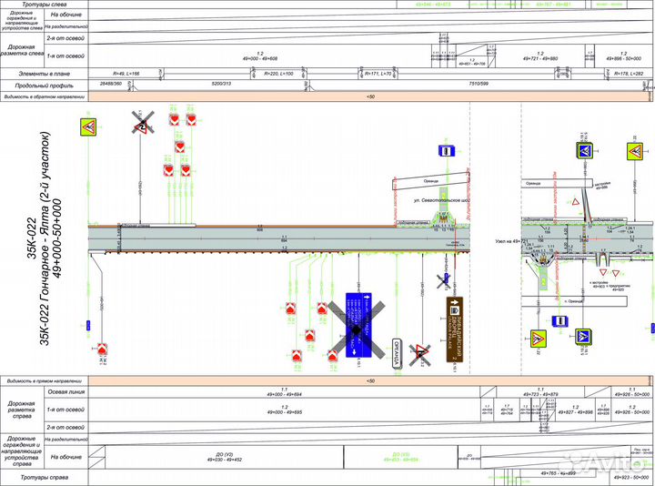 Проектирование автодорог, примыканий, одд, паспорт