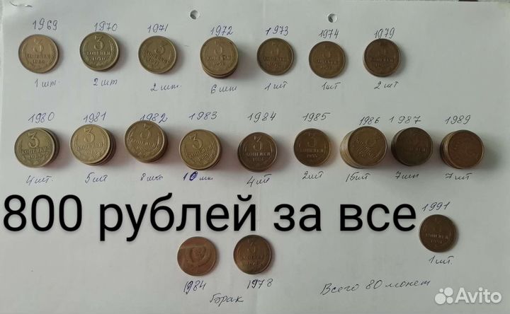 Монеты СССР коллекция