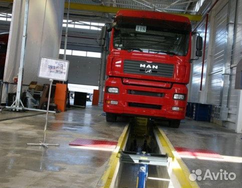 Техосмотр Грузовых Авто\Пропуск МКАД ТТК ск