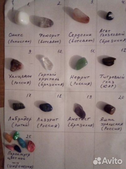 Коллекция натуральных камней (минералов)