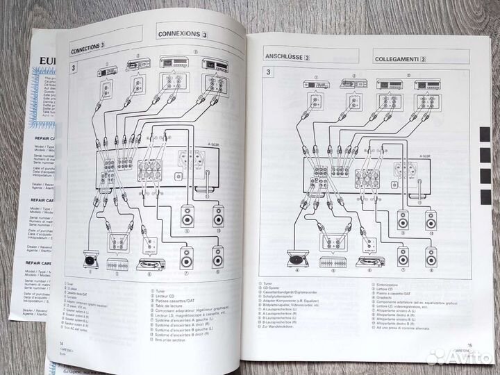 Инструкция Pioneer A-503R Pioneer A-403R+ гаран.т