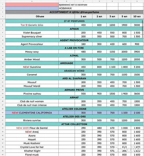 Парфюм Arabian wind caramel оригинал от 1 мл