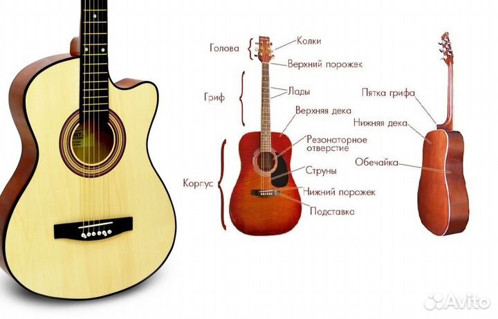 Гитары от 3500 и аксессуары к ним новые с гаратией