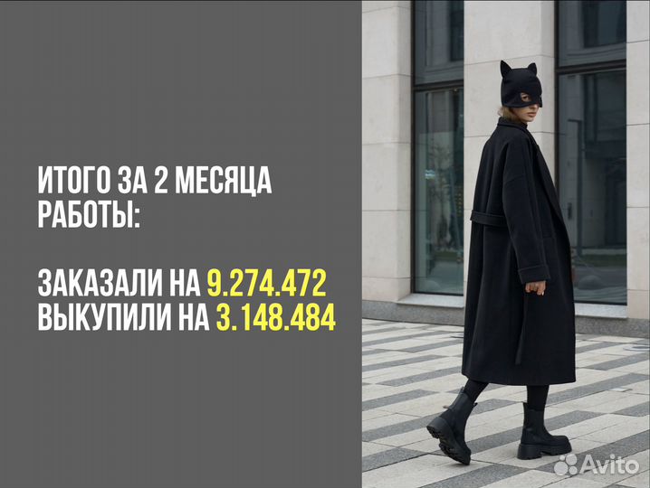 Инвестиции в прибыльный бизнес