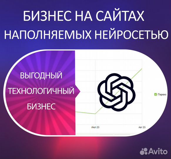 Готовый бизнес на сайтах наполняемых нейросетью