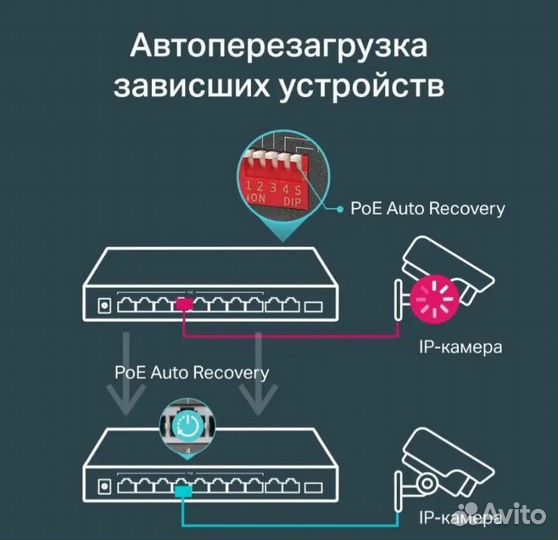 Коммутатор TP-Link TL-SG1210MP