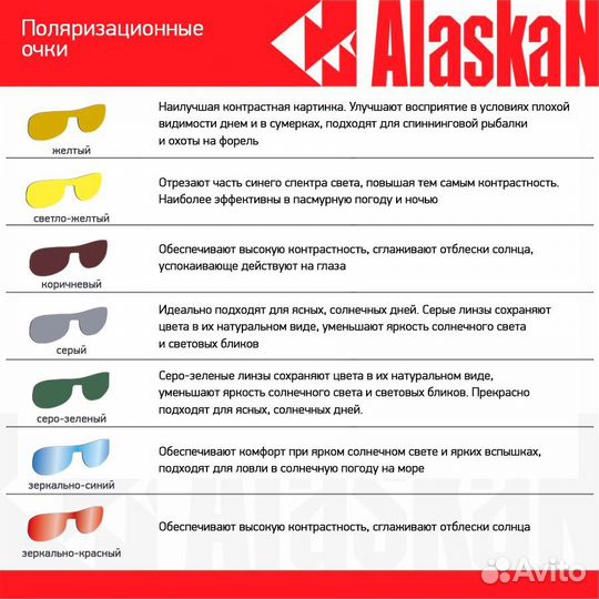 Поляриз. очки Alaskan AG12-01 Alatna yellow