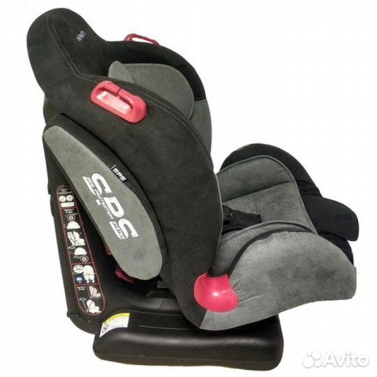 Автокресло