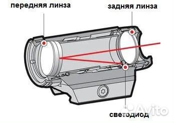 Коллиматор Holosun HS403C, солнечная батарея