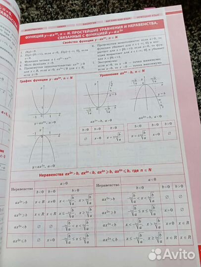 Школьный справочник по всем предметам. 5-11 класс