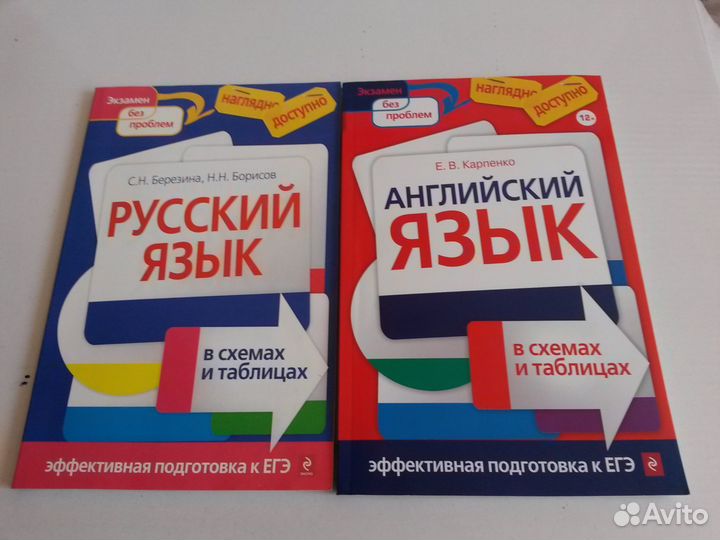 Подготовка к егэ, пособия в схемах и таблицах