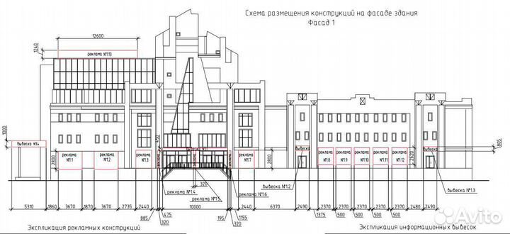 Согласование и регистрация вывесок - рекламы