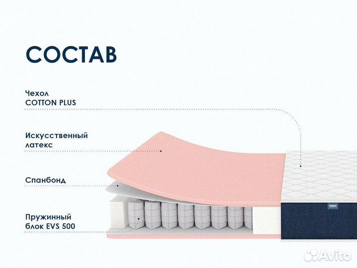 Матрас 80х200см двусторонний