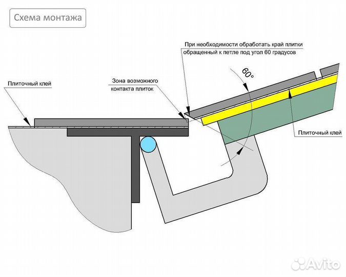 Напольный люк в подвал