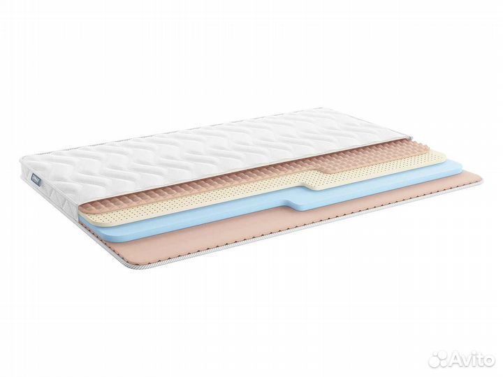 Relmas Latex Roll 70х200
