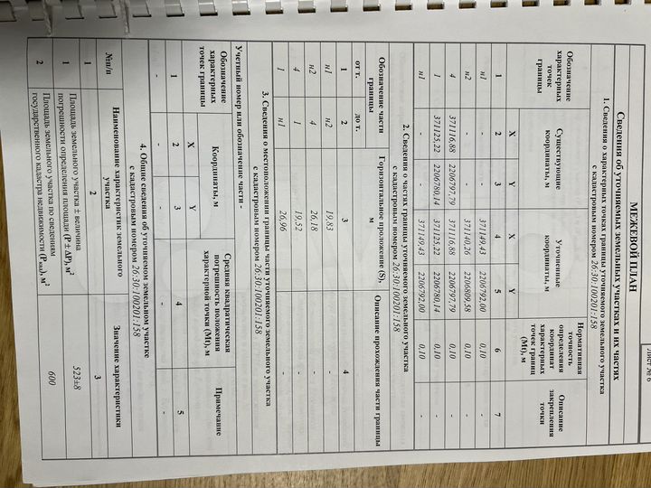 Участок 5,2 сот. (ИЖС)