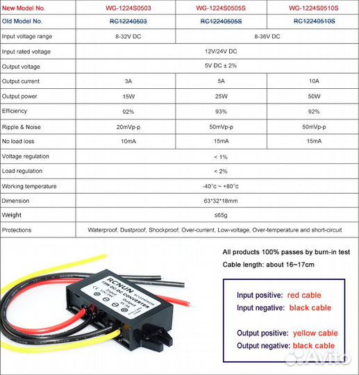 Dc Dc convertor 15-80 VDC to 12VDC 3A 36 Вт rcnun