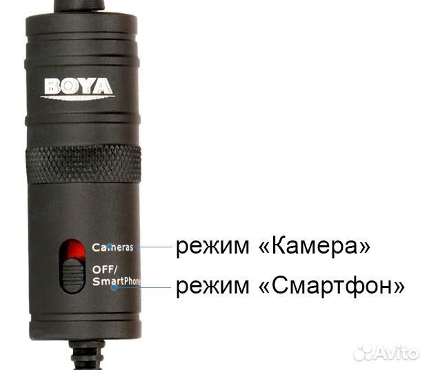 Микрофон петличный Boya BY-M1