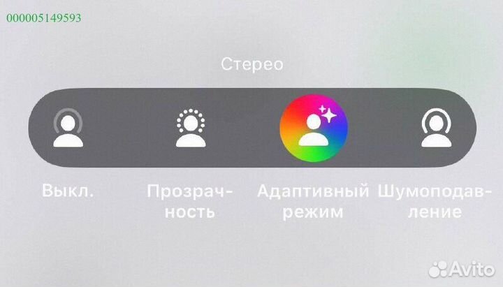 Apple AirPods 4/Pro 2 Premium 2024