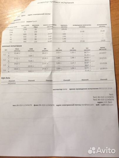 Форсунки LDV MAxus