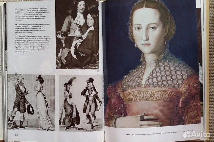 Энциклопедия моды