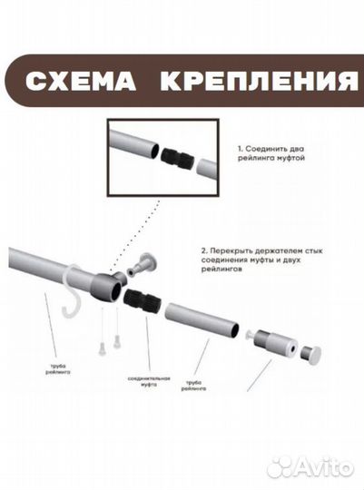 Рейлинг для кухни