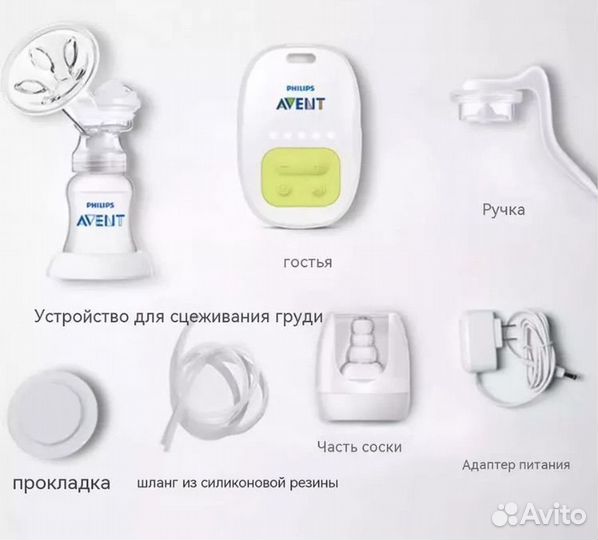 Эл.молокоотсос Avent 2в1 (Новый)