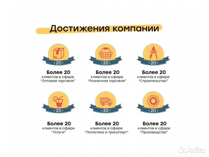 Бухгалтерские услуги для ИП и ООО бухгалтер