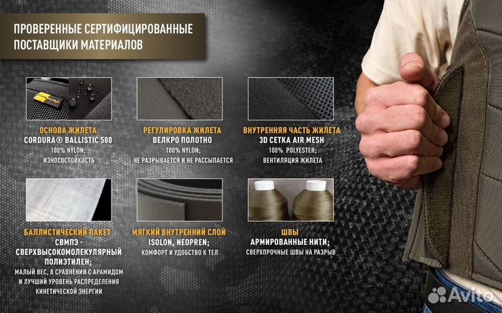 Бронежилет скрытого ношения арт. 1155543085