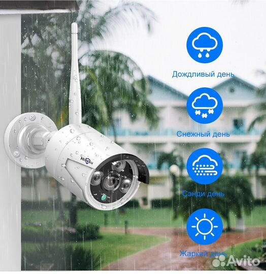 Комплект видеонаблюдения