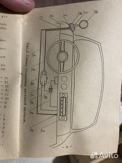 Ретро антенна ваз 2101