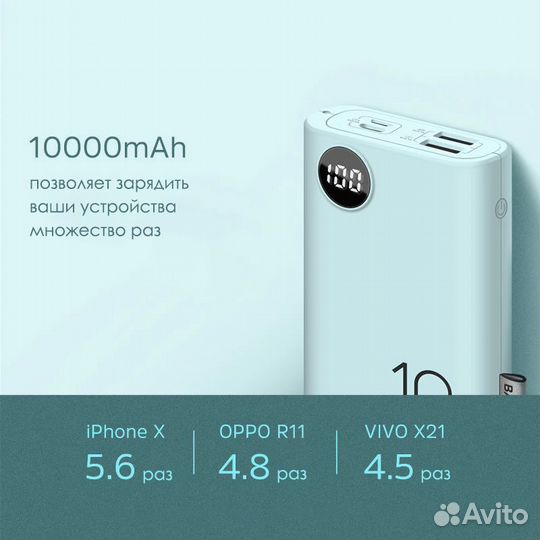 Powerbank 10000 мАч