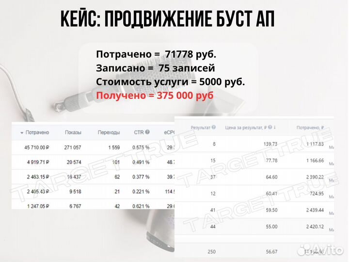 Таргетолог в вконтакте / Нельзяграм / Запрещенной