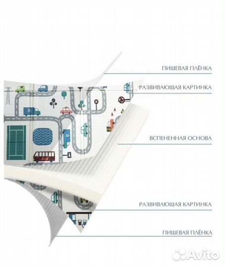 Детский коврик