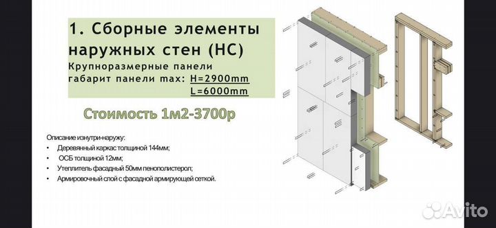 Домокомплекты для строителей, 1м2 от