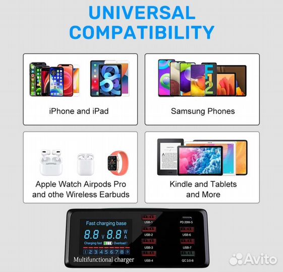 Зарядное устройство Asometech 100W Wireless X9