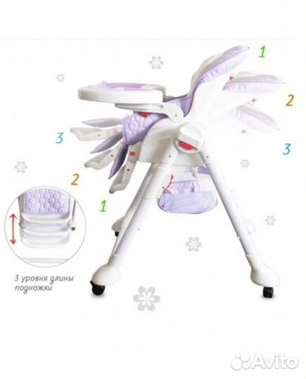 Стульчик для кормления