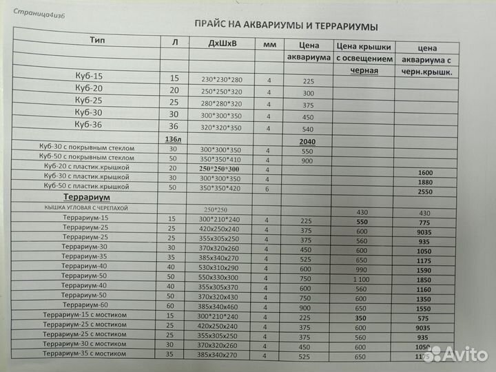 Оптом террариумы и аквариумы