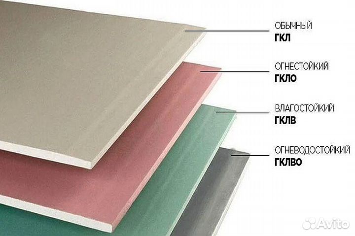 Гипсокартон \ Монтаж гипсоратона \ Гипсокартонщик