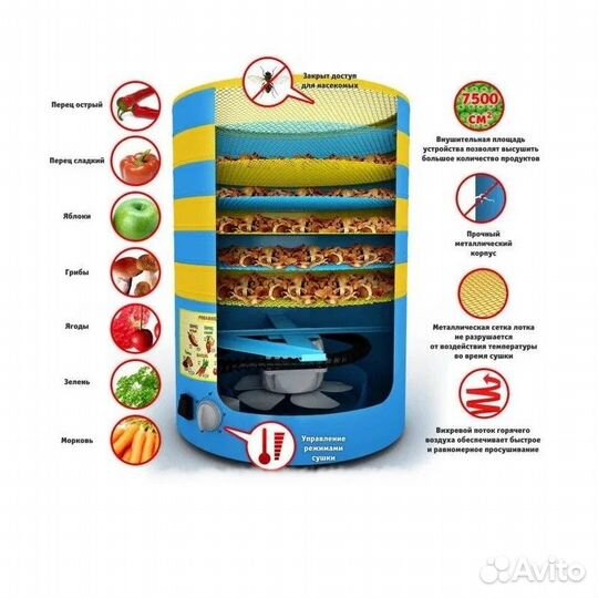 Электро сушилка для овощей